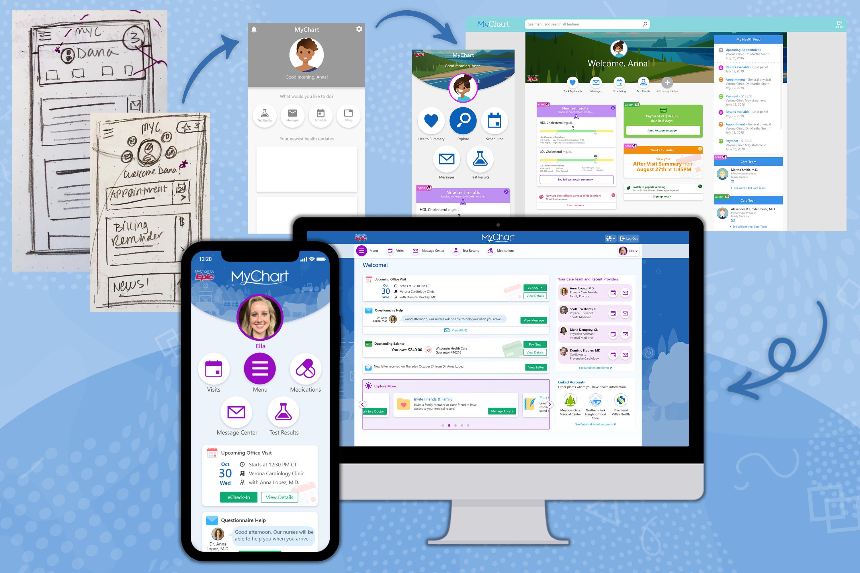 From Idea to Reality A New PatientDesigned MyChart Experience Epic