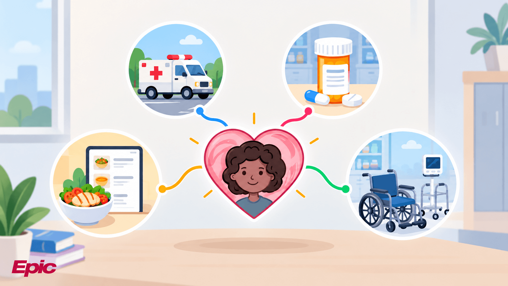 Introducing Connectors: A New Way for Apps to Communicate With Epic