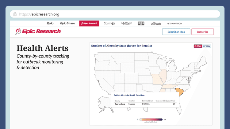 Epic Introduces Health Alerts | Epic